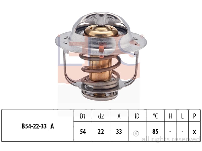 Thermostats
