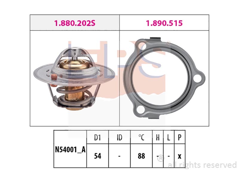 Thermostats
