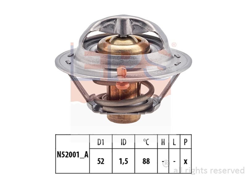 Thermostats