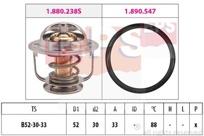 Thermostats