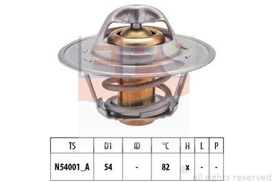 Thermostats