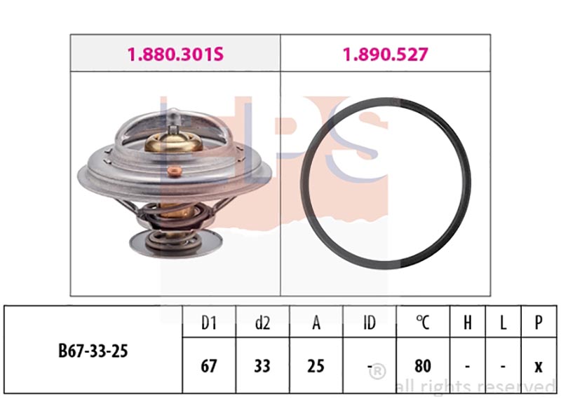 Thermostats