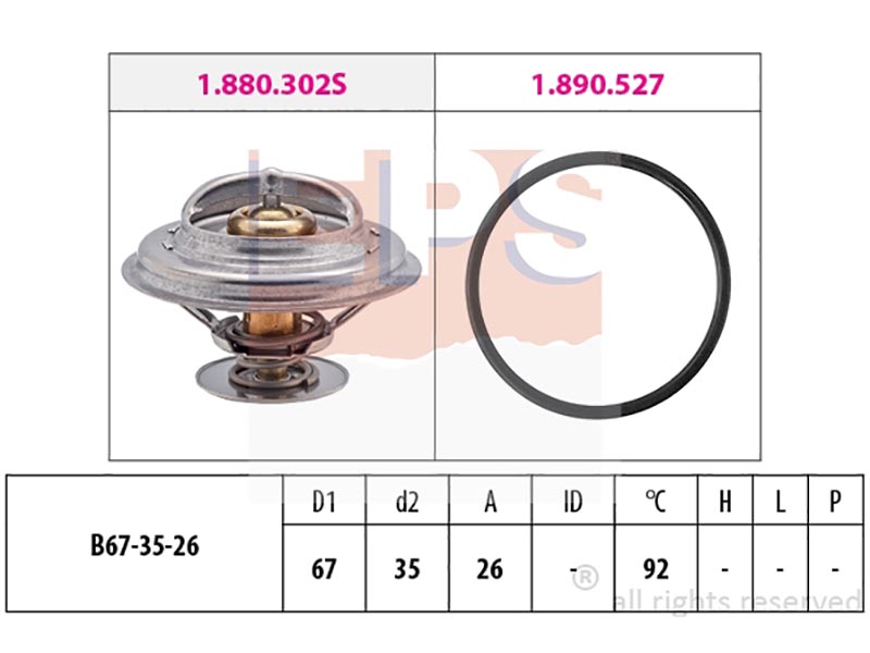 Thermostats