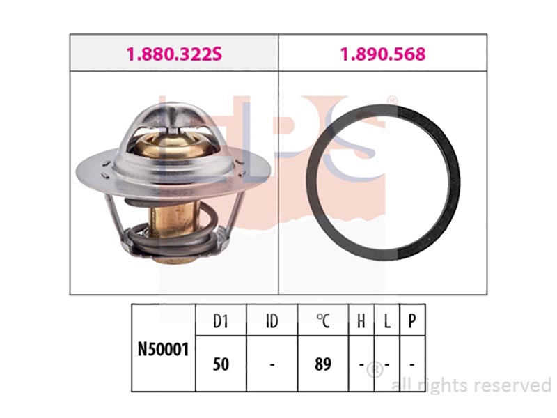 Thermostats