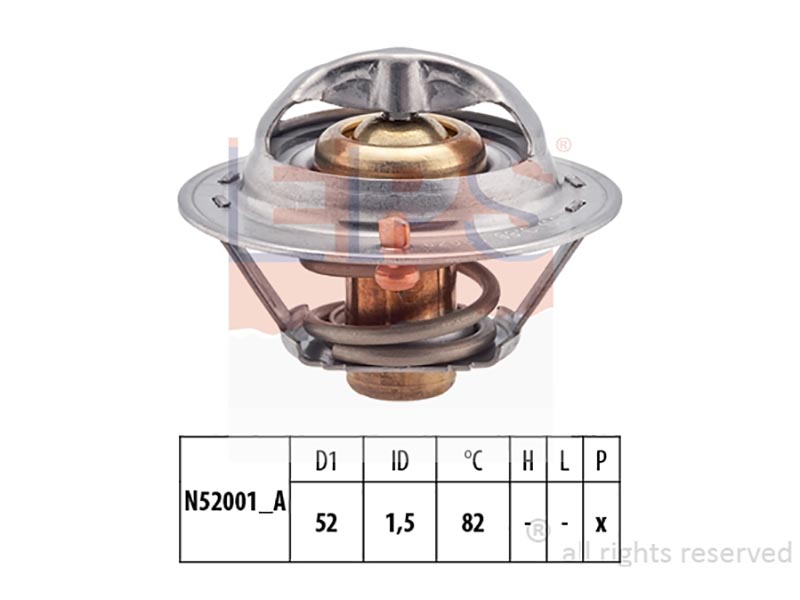 Thermostats