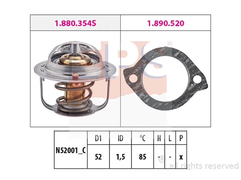 Thermostats