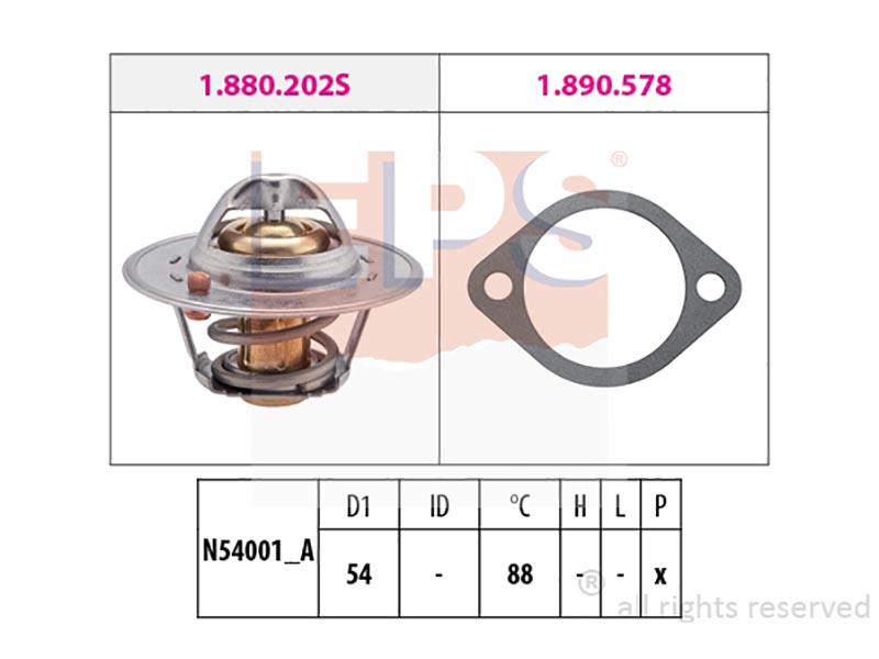Thermostats