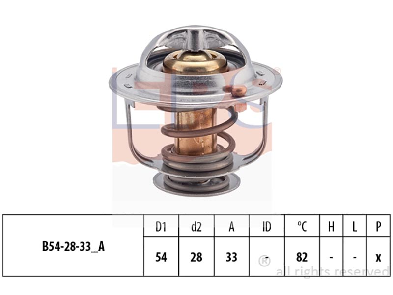 Thermostats