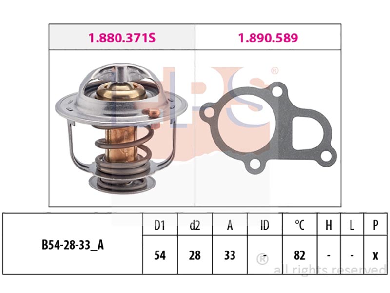 Thermostats