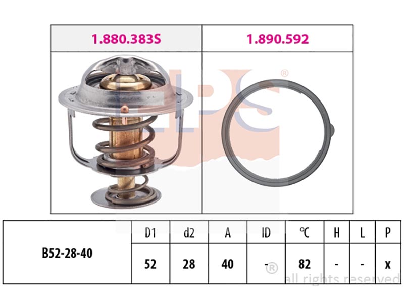 Thermostats