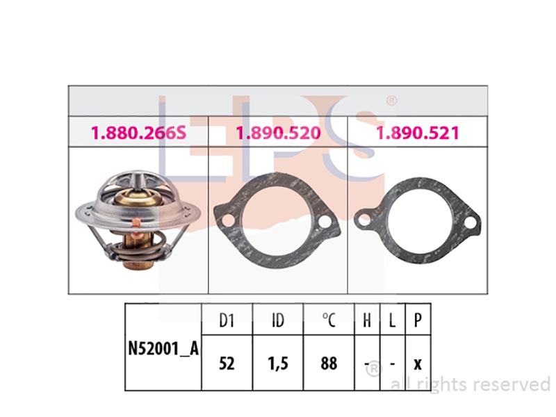 Thermostats