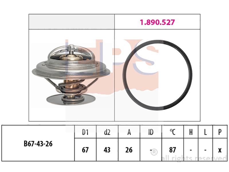 Thermostats