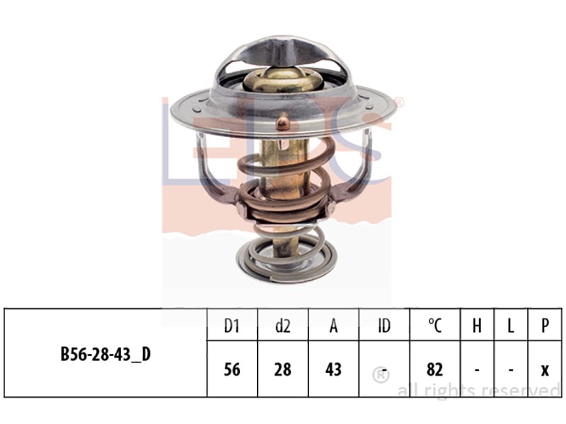 Thermostats