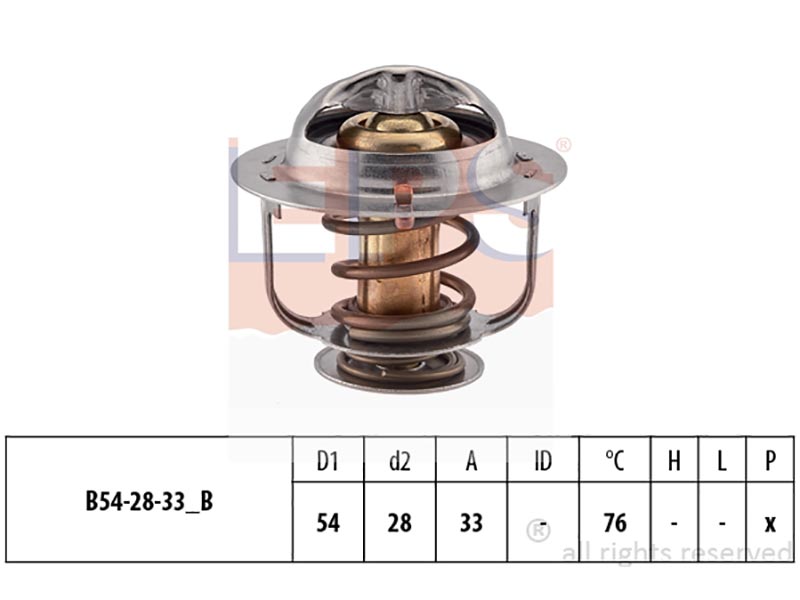Thermostats