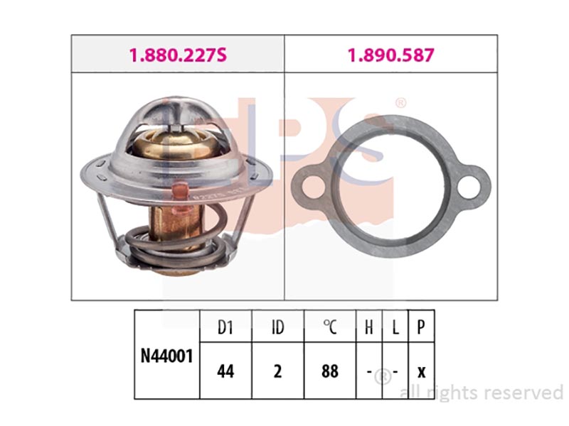 Thermostats