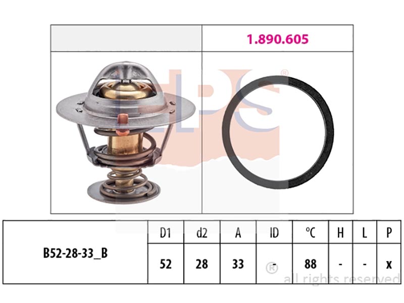 Thermostats
