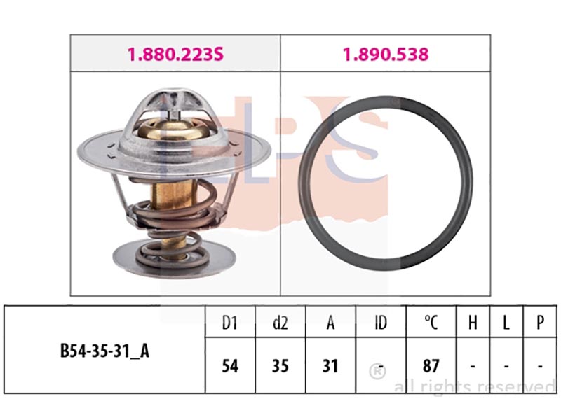 Thermostats