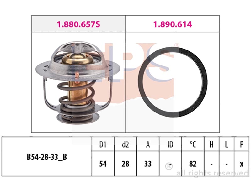 Thermostats