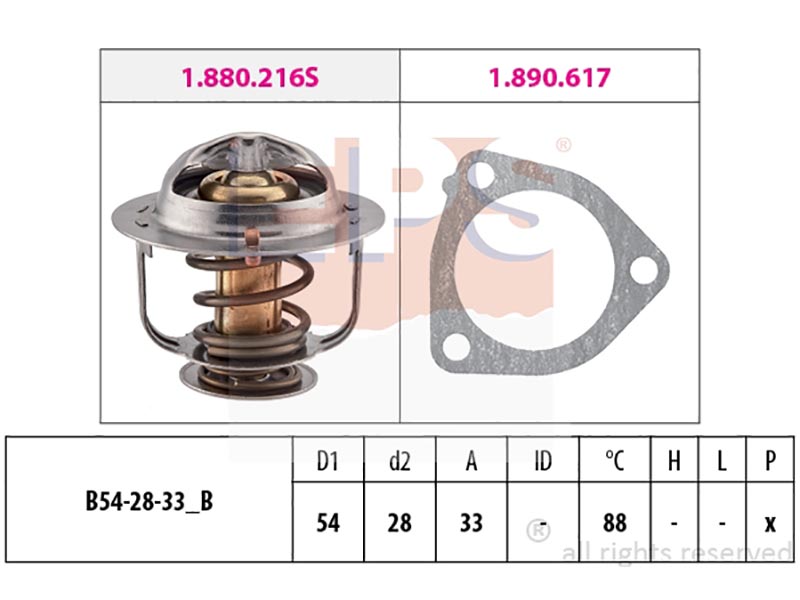 Thermostats