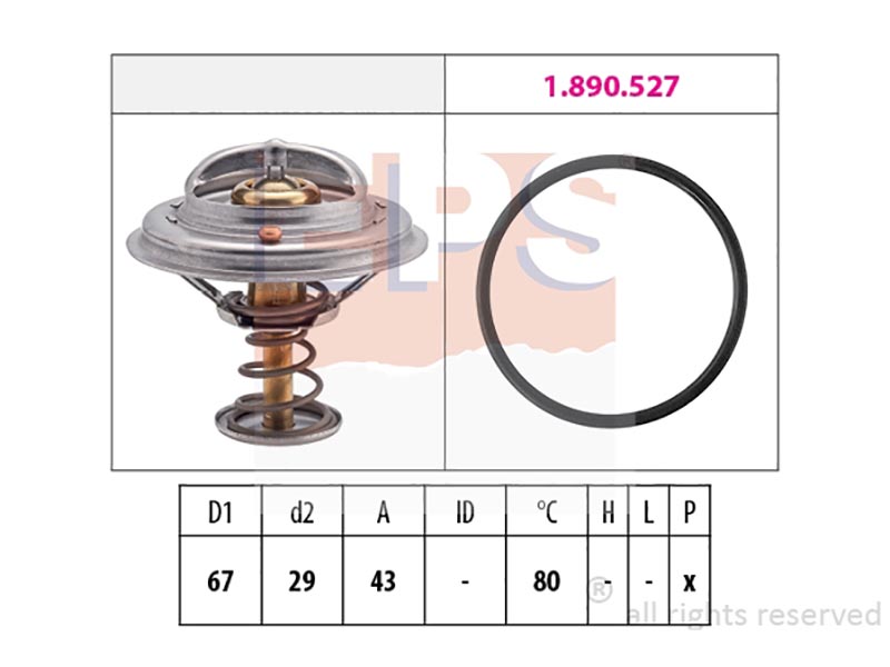Thermostats