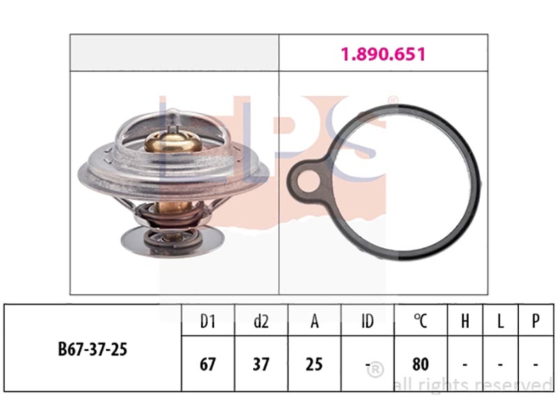 Thermostats