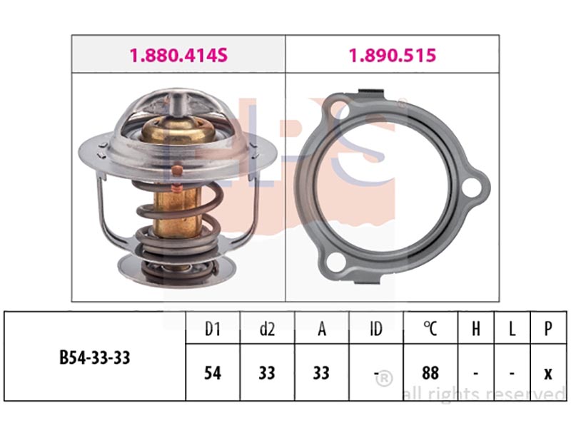 Thermostats