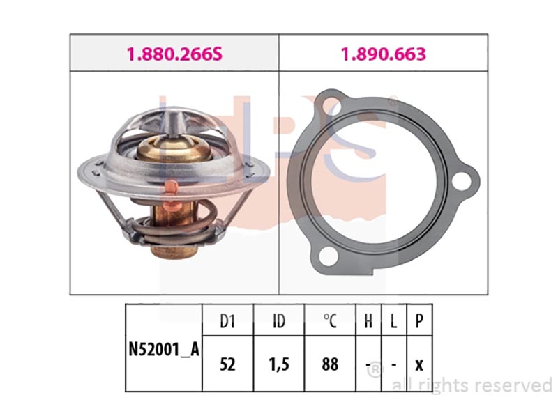 Thermostats
