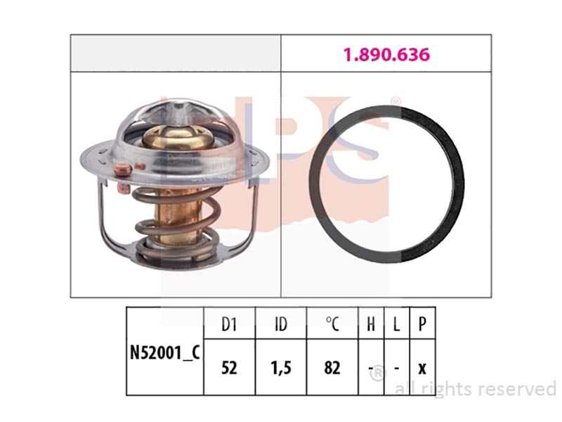 Thermostats