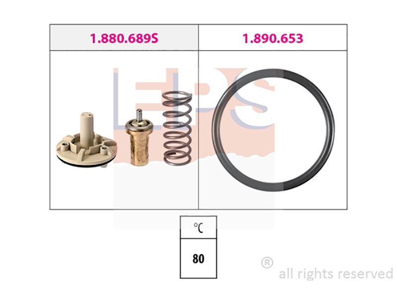 Thermostats