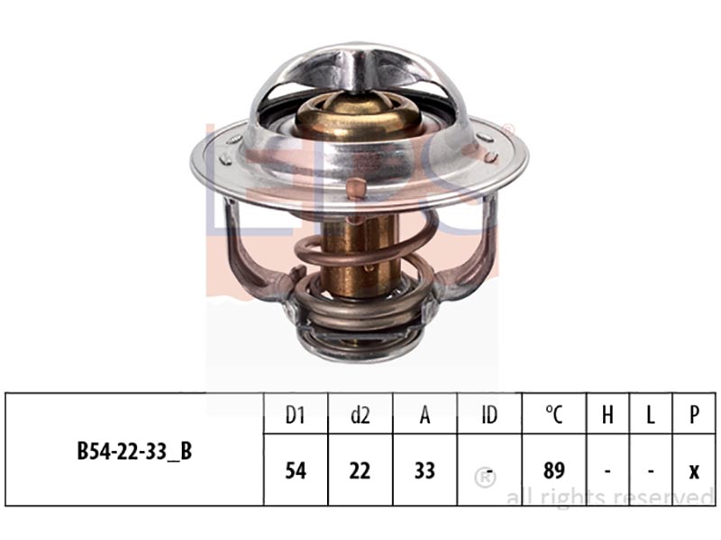 Thermostats