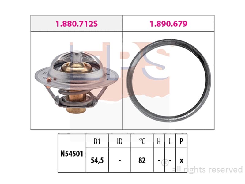 Thermostats