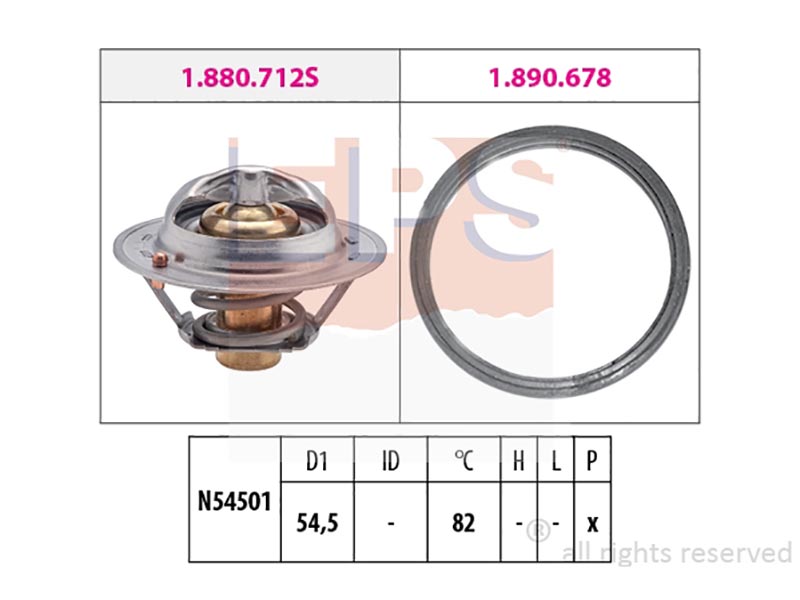 Thermostats