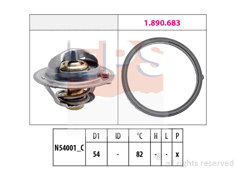 Thermostats