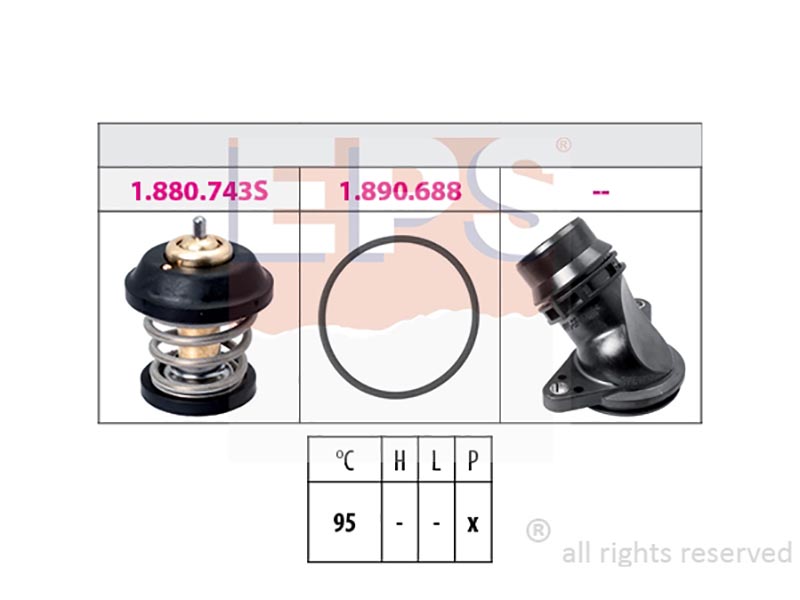 Thermostats