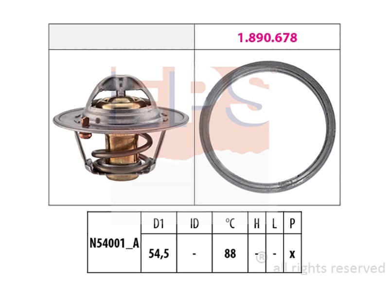 Thermostats