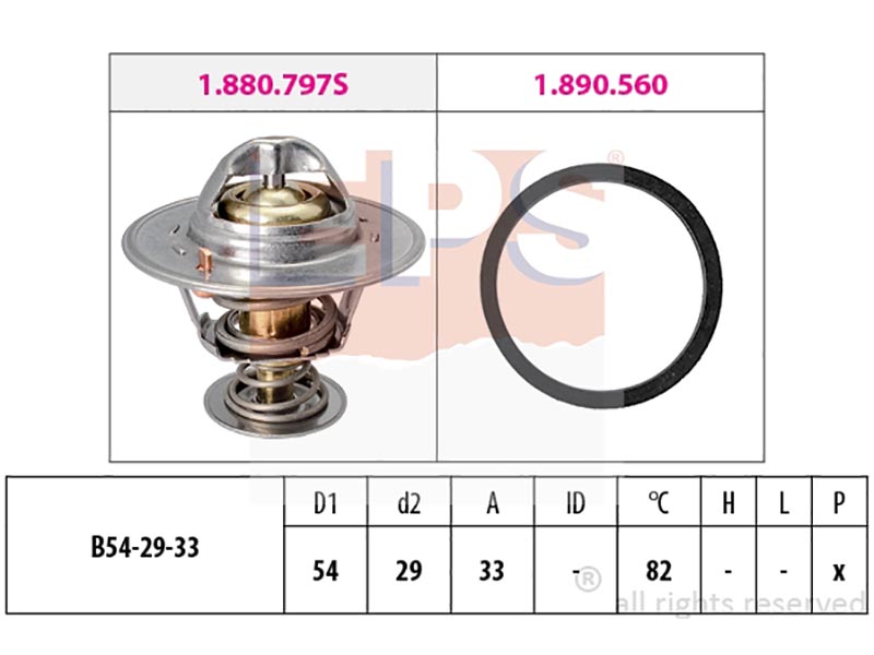 Thermostats