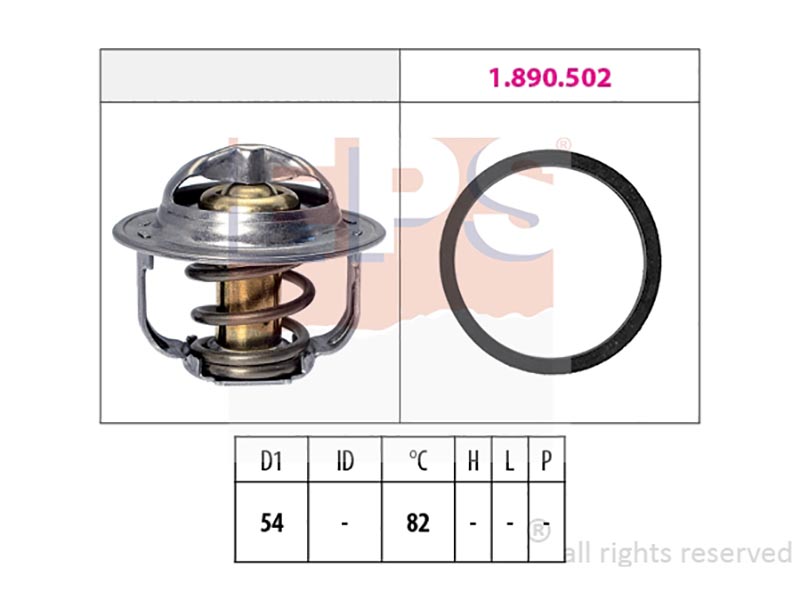 Thermostats