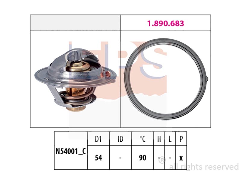 Thermostats