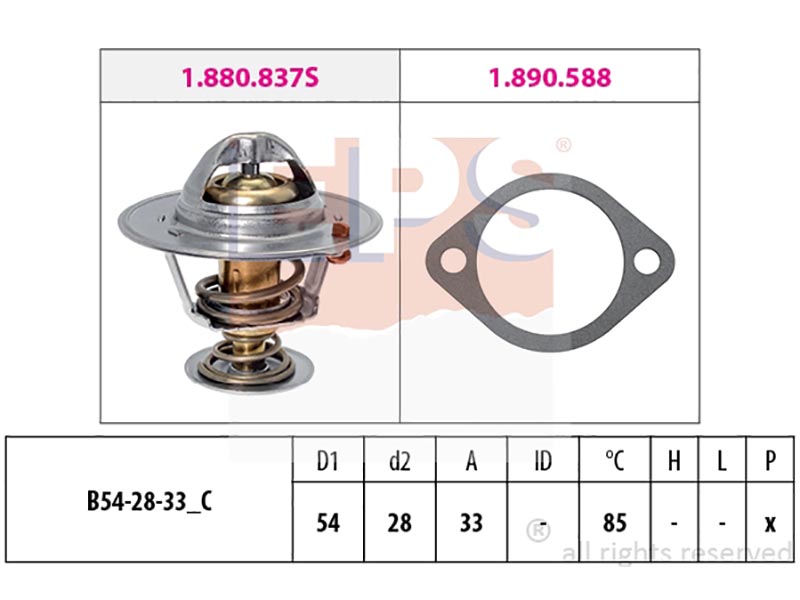 Thermostats