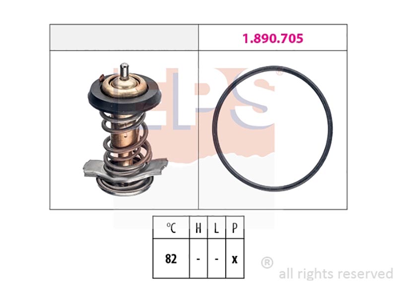 Thermostats