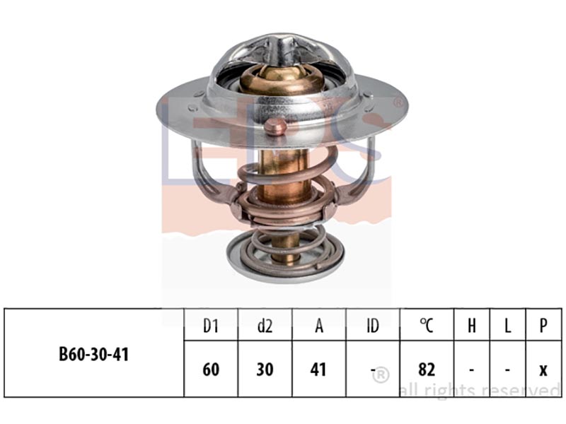 Thermostats