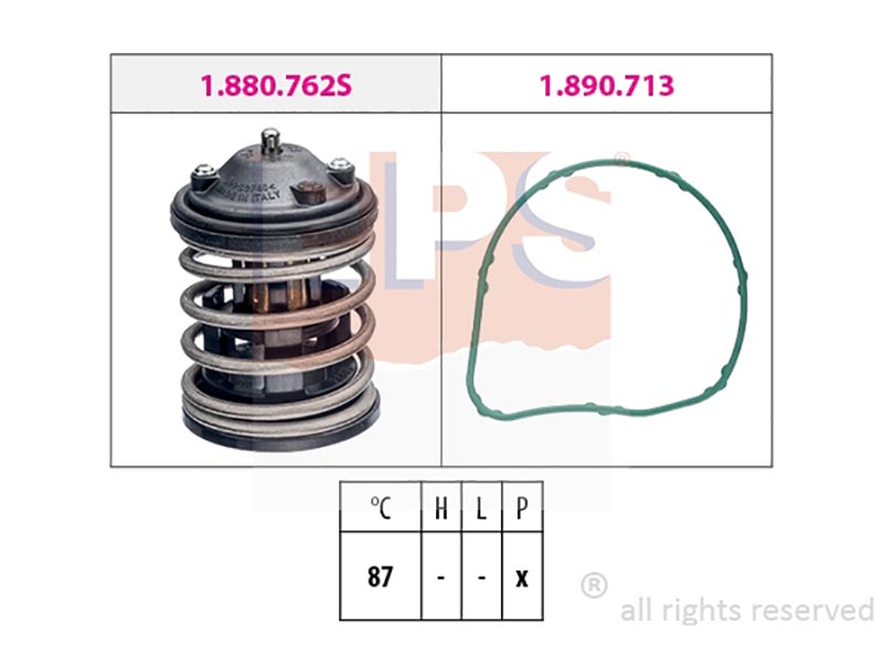 Thermostats