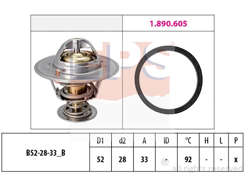 Thermostats