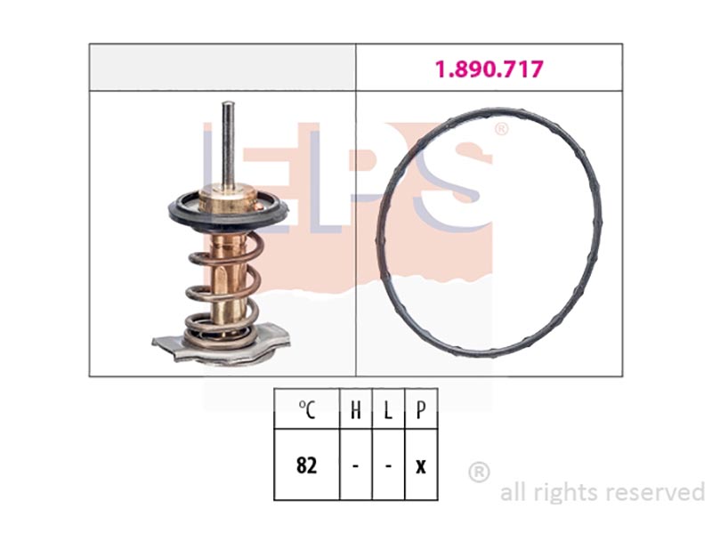 Thermostats