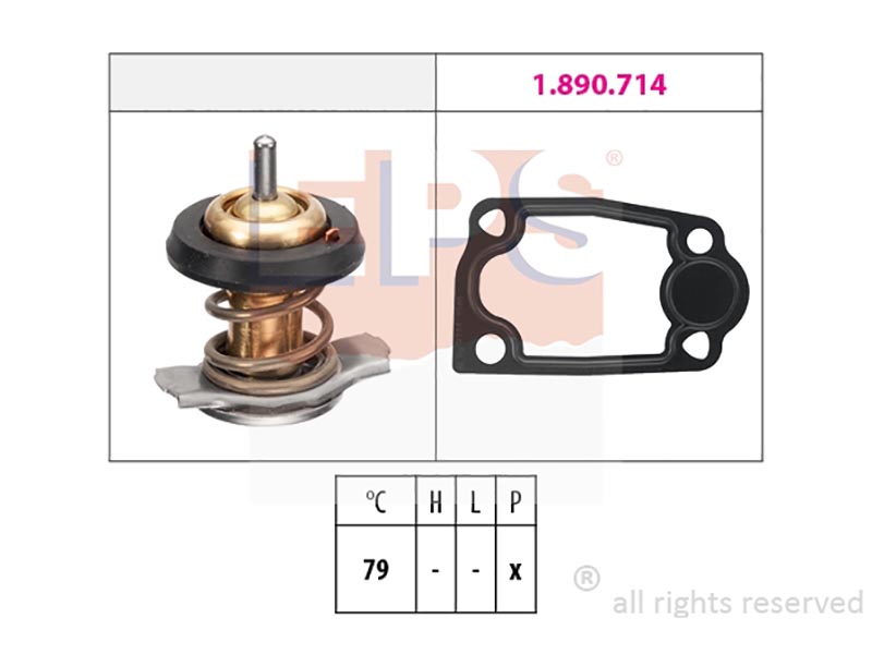 Thermostats