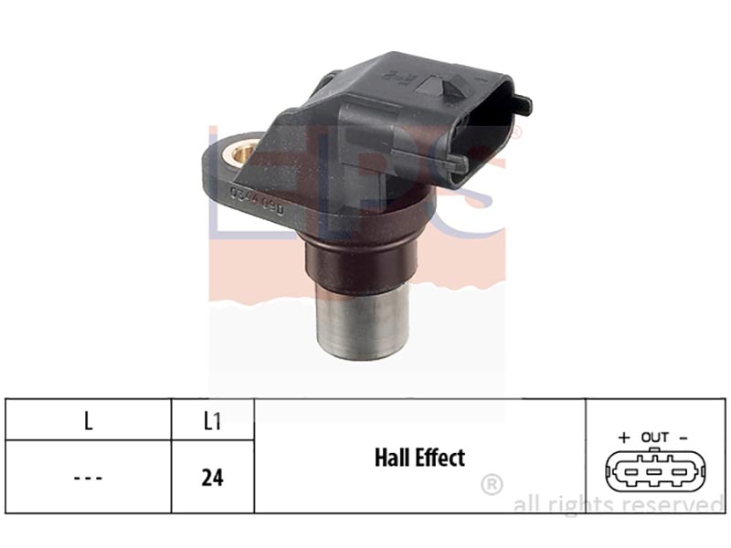 Engine and transmission speed sensors