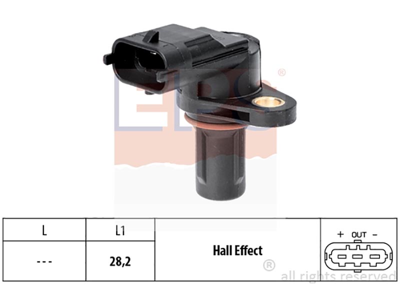 Engine and transmission speed sensors