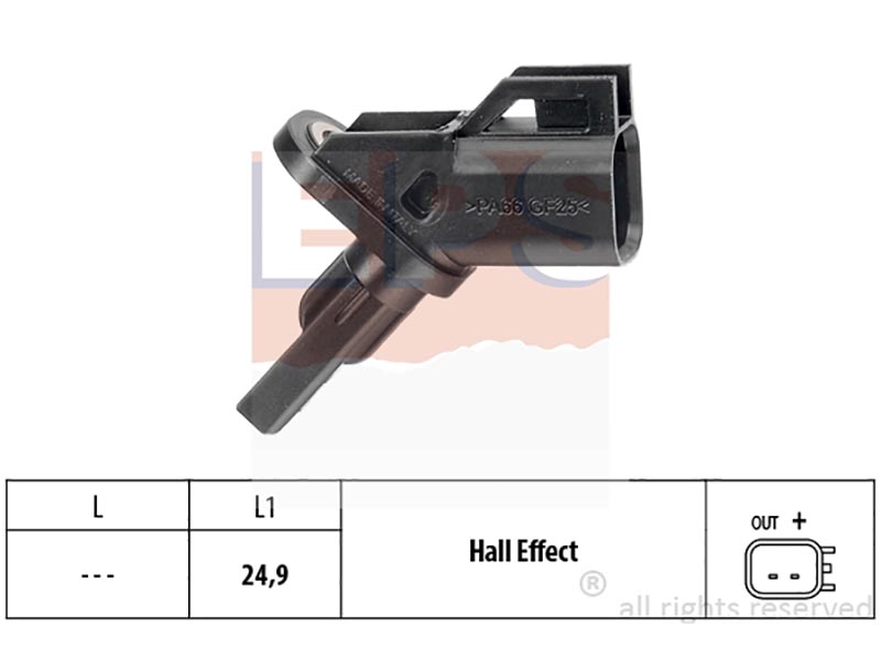 Wheel speed sensors