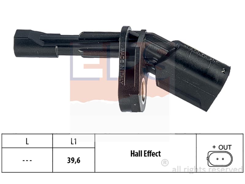 Wheel speed sensors