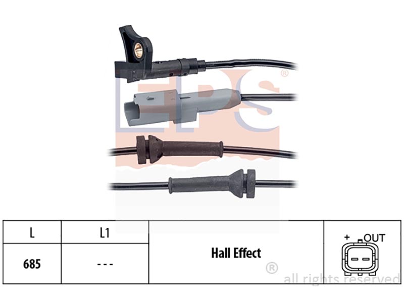 Wheel speed sensors